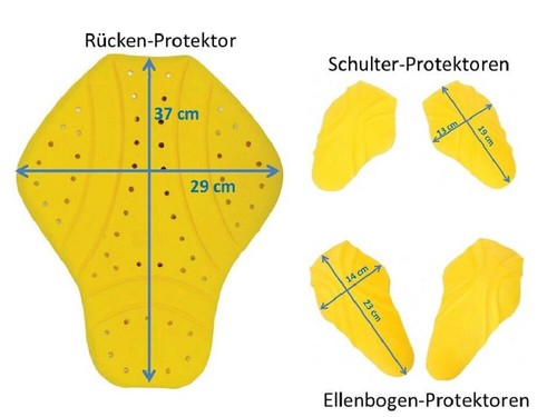Level protektoren set 5x - ce, 2